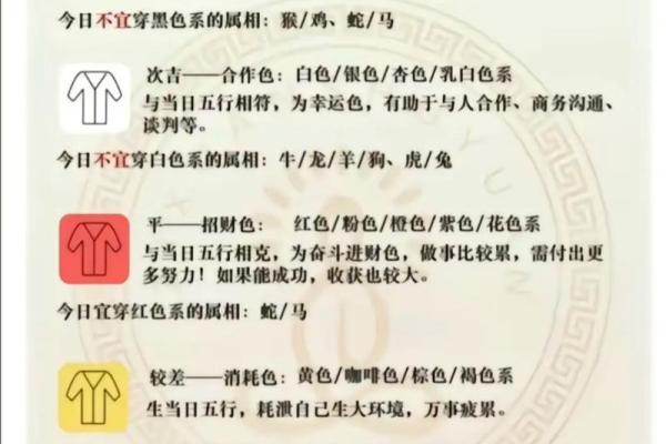 2025年4月27日五行穿衣指南(2020年4月25日五行穿衣指南)