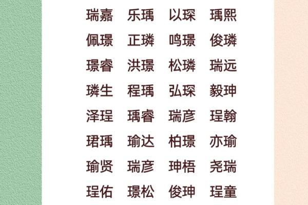 95分以上王姓男孩名(王姓男孩起名化100分)