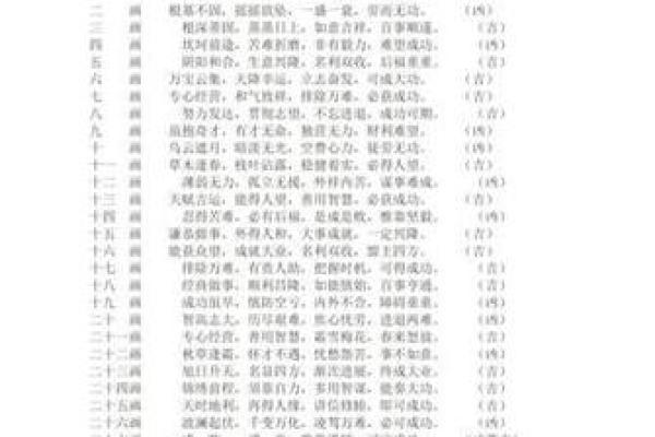 免费测公司名称测吉凶(免费测公司名称测吉凶查询2—15字)