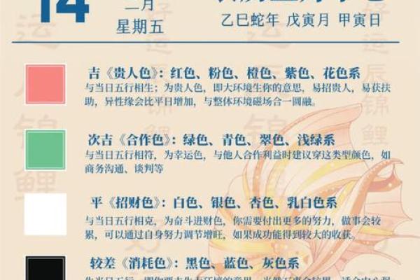 今日五行穿衣颜色大吉2025年4月25日(今日五行穿衣颜色大吉2025年4月25日)