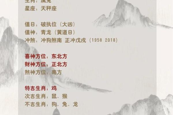 今日五行穿衣颜色大吉2025年4月25日(今日五行穿衣颜色大吉2025年4月25日)