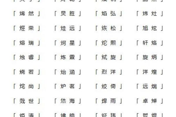 火字旁的字男孩起名字(火字旁的字男孩起名字好吗)