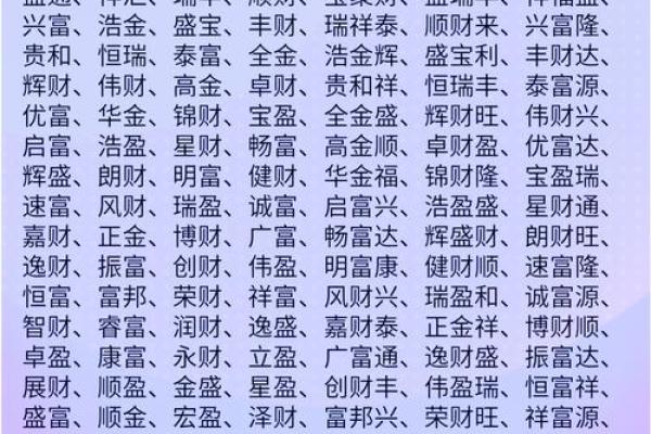 卜易居周易测公司名(公司取名字大全免费查询)