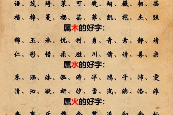 七画的字取名字男孩(7画的起名吉利字)