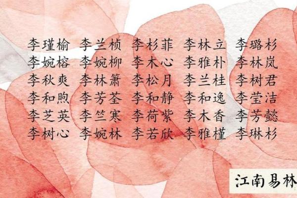 付姓女孩名字(付姓女孩名字二字)