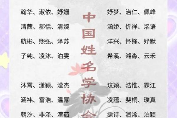 带三点水最旺女孩名字(带三点水最旺女孩名字两个字)