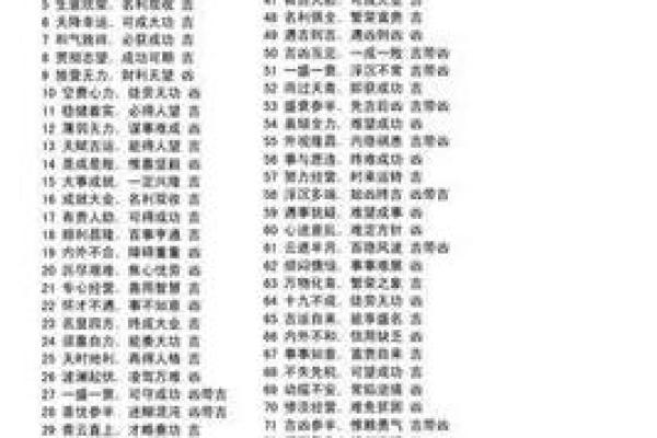 卜易居公司名称测吉凶(周易测公司名称测吉凶)