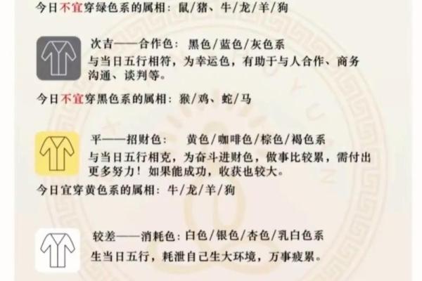 2025年4月26日五行穿衣搭配每日指南(21年4月26日五行穿衣)