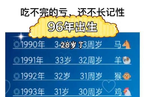 鼠和鼠相配婚姻如何(鼠和鼠相配婚姻如何96年和96年)