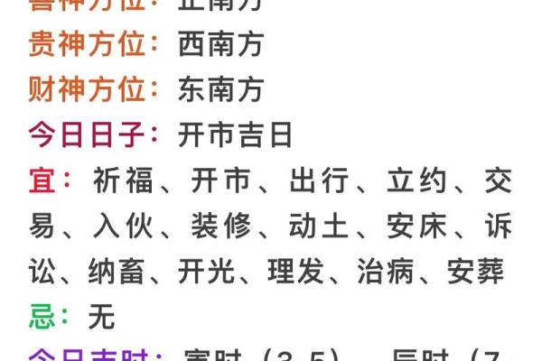 12月财神方位表
