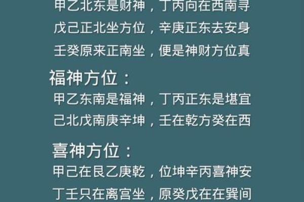 12月财神方位表