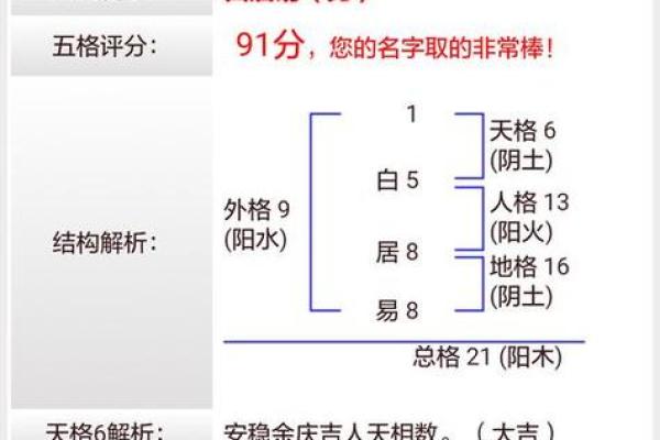 姓名配对免费配对(姓名配对测试免费姓名配对算命)
