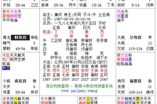 姓名配对免费配对(姓名配对测试免费姓名配对算命)