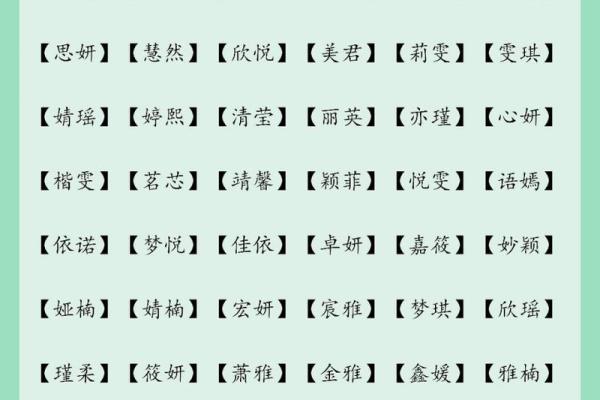 涵养高雅女孩名字(涵养高雅女孩名字姓费)