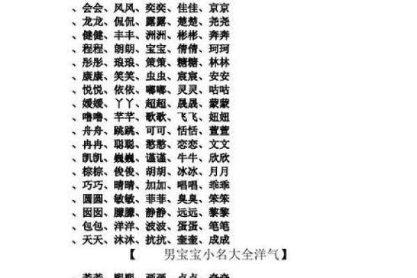 2025女孩名字洋气有涵养(越叫越有福气的小名)