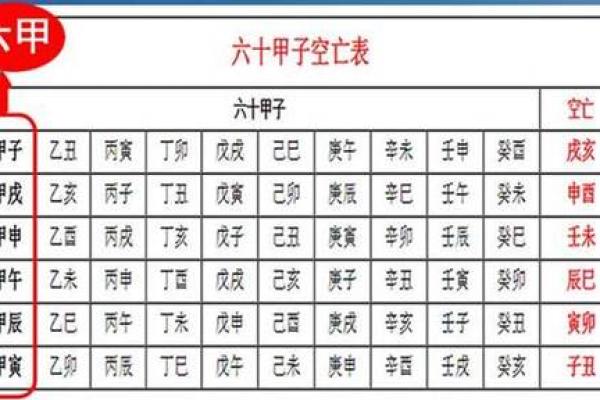 奇门遁甲四害怎么化解(奇门遁甲四害化解方法一览表)
