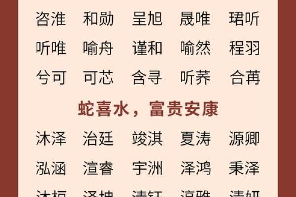 2025年蛇宝宝取名字最佳字(2025年蛇宝宝取名字最佳字带同子的)