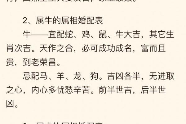 十二属相婚姻配对表(十二属相婚姻配对表大全图)
