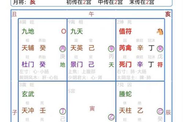 奇门遁甲吸别人运气(奇门遁甲主动算别人)