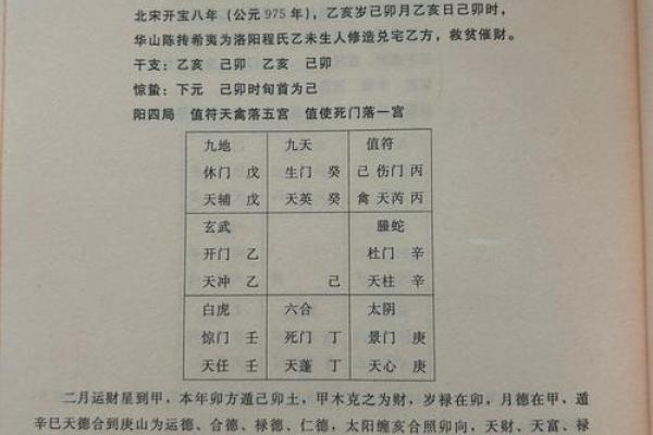 奇门遁甲吸别人运气(奇门遁甲主动算别人)