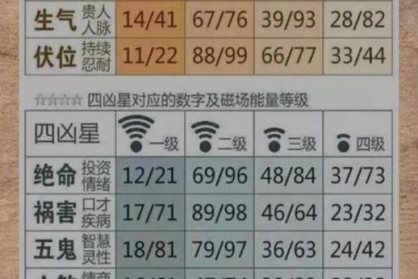 周易测公司名称测吉凶(免费测公司名称测吉凶)