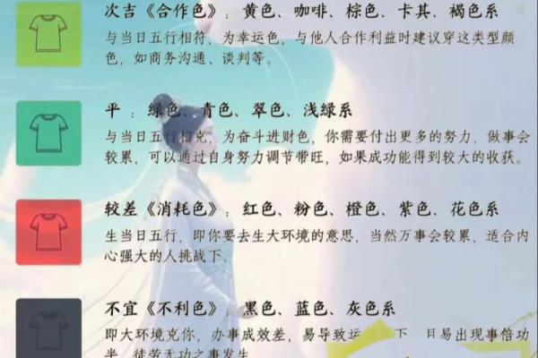 每日穿衣搭配五行2025年4月16日(五行穿衣2021.5.16)
