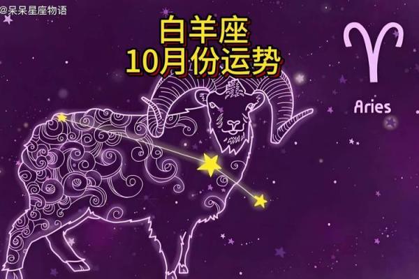 白羊座今日运势最准(白羊座今日运势最准紫微)