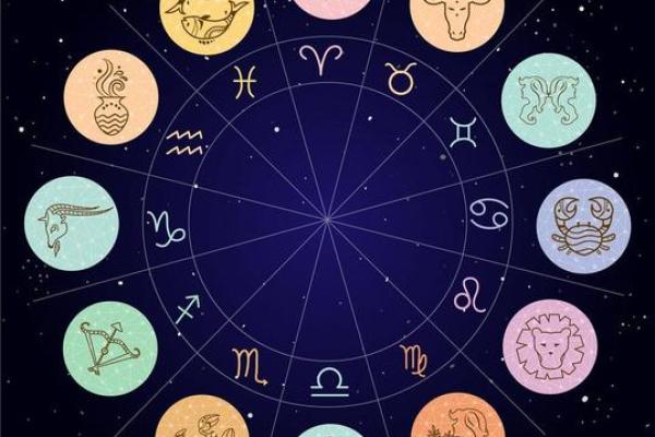 测试自己真正星座(测试自己的真正星座)