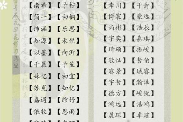 姓名配对天生一对(姓名配对天生一对什么意思)