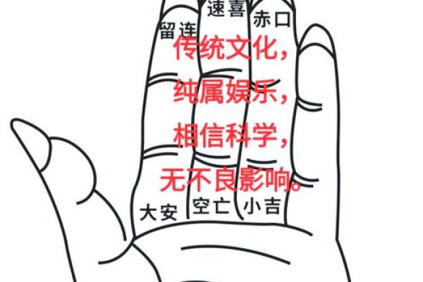 小六壬免费排盘解盘(小六壬免费排盘解盘app软件下载)