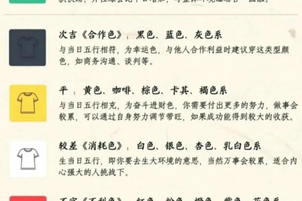 五行穿衣每日穿搭2025年4月29日(五行穿衣2021.5.24)