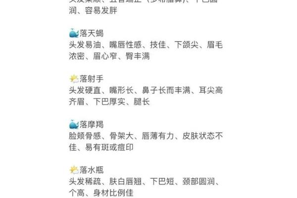 怎么测星座星盘(测星座星盘app)