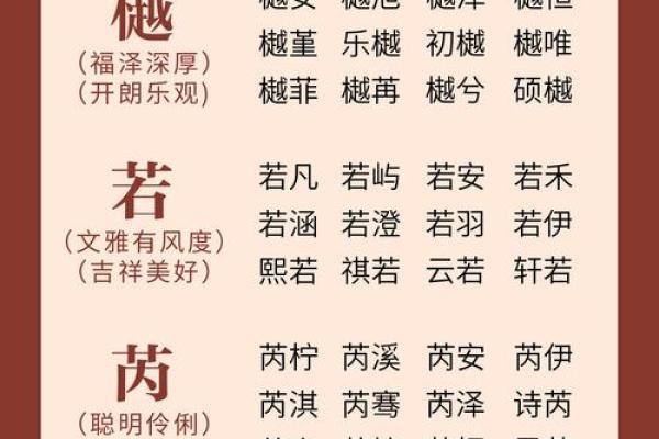 属蛇的宝宝起名字适宜的字(属蛇的宝宝起名字适宜的字)