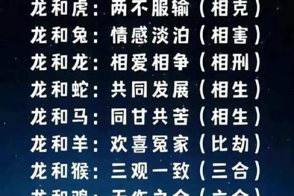 龙女和牛男相配婚姻如何(女龙和男猴相配婚姻如何)