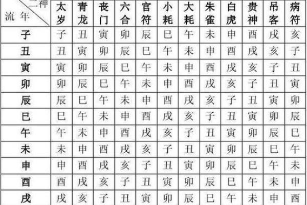 合八字怎么看合不合(合婚生辰八字免费测试)