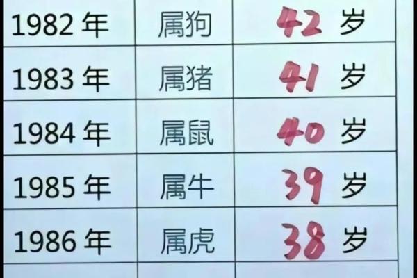 76年属龙的婚姻配对(76年属龙的最佳婚配)