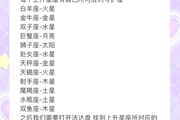 星盘可以看出什么(星盘可以看出什么时候结婚吗)