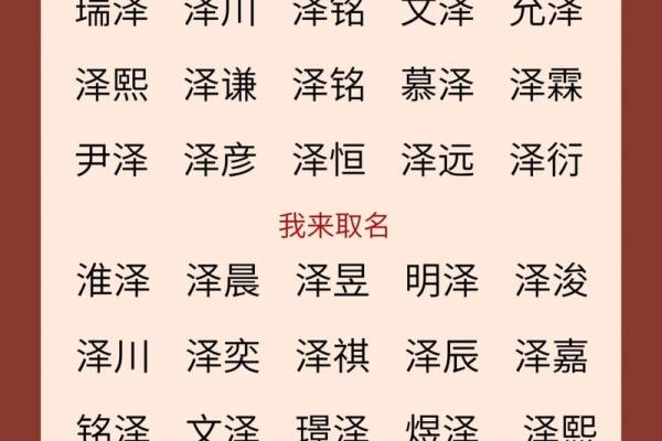 宝盖旁最旺男孩名字(宝盖字头最吉利的字男孩)