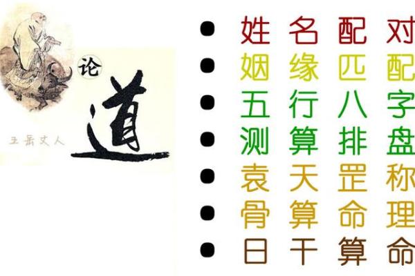 姓名缘分配对(姓名缘分配对测试免费姓名配对)