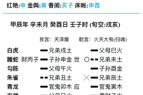 在线六爻占卜(在线六爻占卜免费)