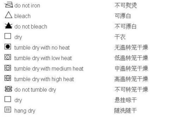 梦到衣服是什么意思