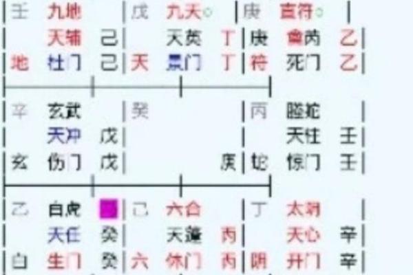 奇门遁甲空亡怎么化解(奇门遁甲空亡化解方法)