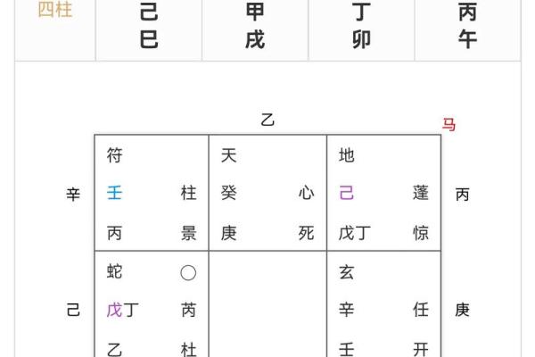 奇门遁甲空亡怎么化解(奇门遁甲空亡化解方法)