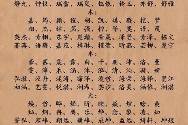 公司名称测试(公司名称测试吉凶查询打分免费)