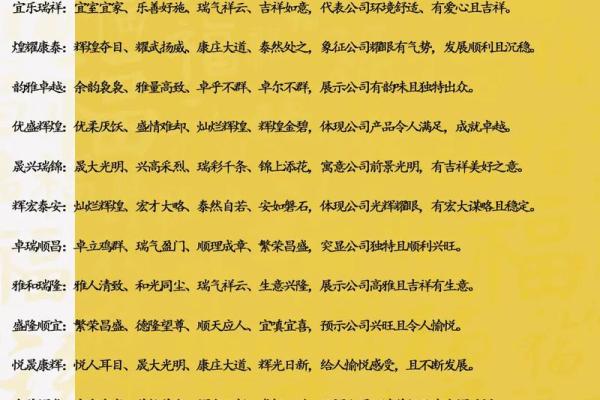 公司名称测试(公司名称测试吉凶查询打分免费)