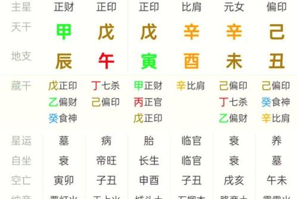 在线八字排盘(乾网在线八字排盘)