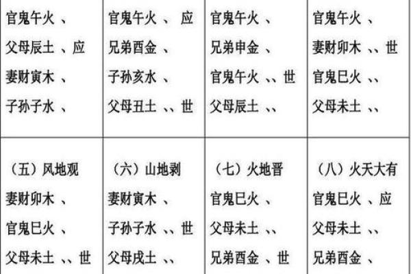 六爻免费占卜(六爻免费占卜财运)