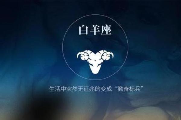 星座运势白羊座(星座运势白羊座星座屋)
