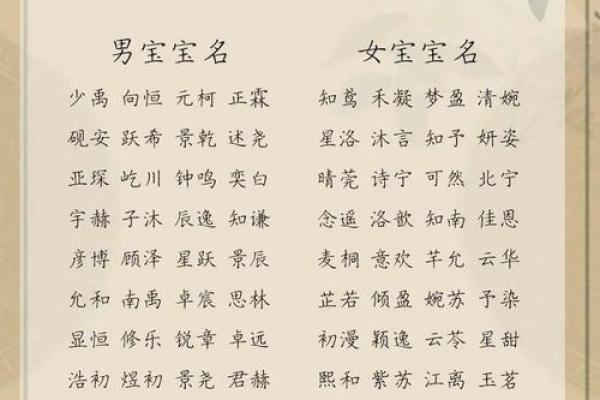 带宇字的男孩名字(带宇字的男孩名字推荐)