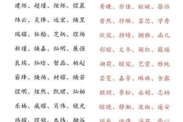 女孩起名字好寓意的字(马年女孩起名字好寓意的字)